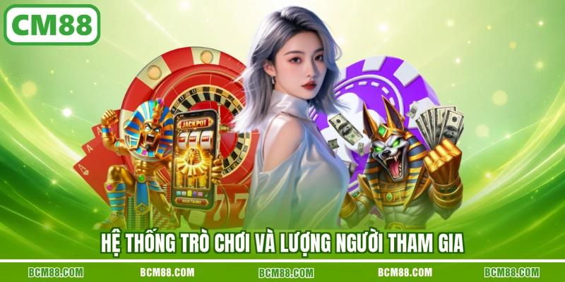Hệ thống trò chơi và lượng người tham gia Hệ thống trò chơi và lượng người tham gia
